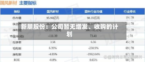 新朋股份：公司暂无增发、收购的计划-第1张图片