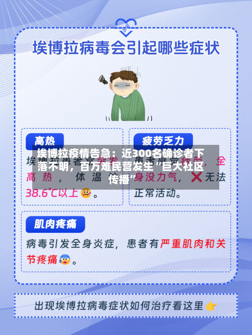 埃博拉疫情告急：近300名确诊者下落不明，百万难民营发生“巨大社区传播”-第1张图片