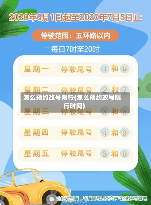 怎么预约改号限行(怎么预约改号限行时间)