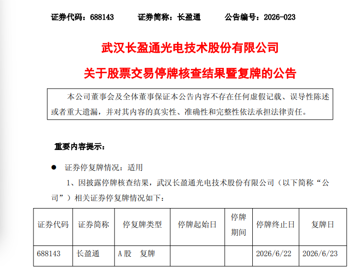 688143，核查完成，明天复牌！曾大涨超200%！